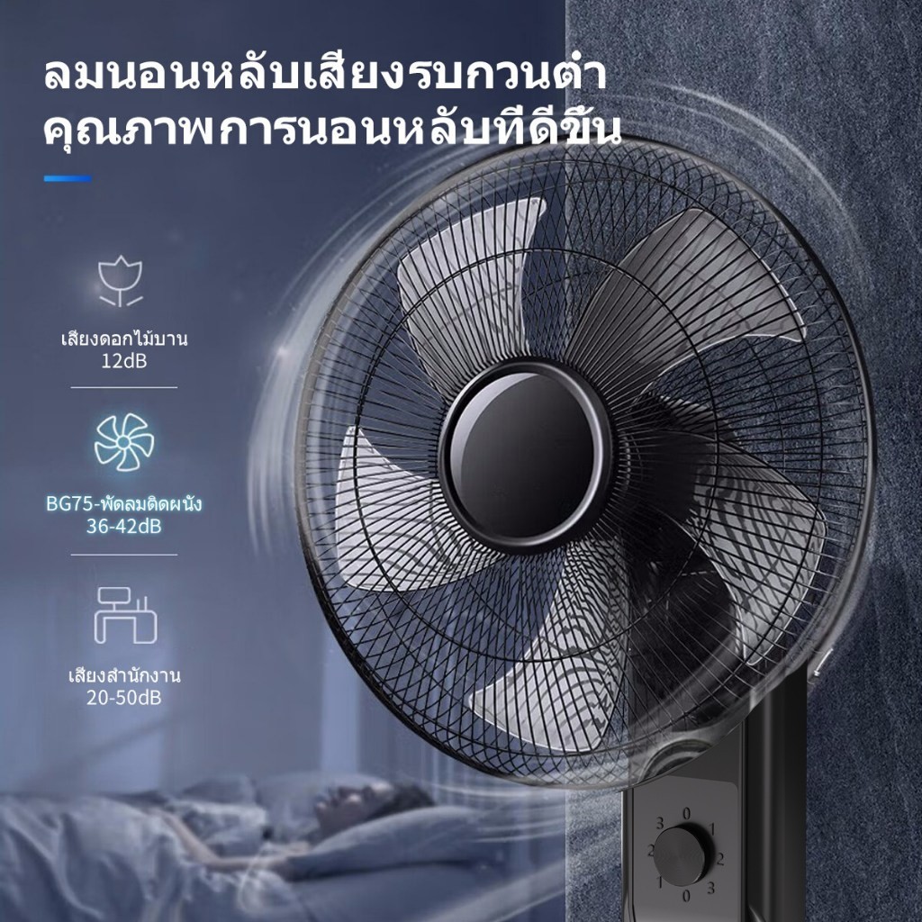 พัดลม 【รับประกัน10ปี】Ianshop พัดลมโซล่าเซลล์ 14-18 นิ้ว ติดผนัง การชาร์จ 2 วิธี ประเภทเชือกรูด ความเ