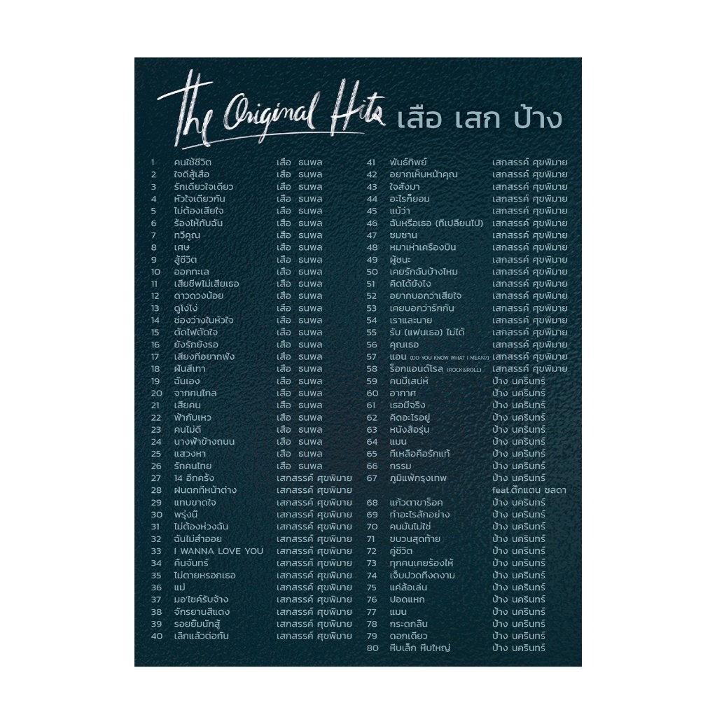 รูปภาพ 2