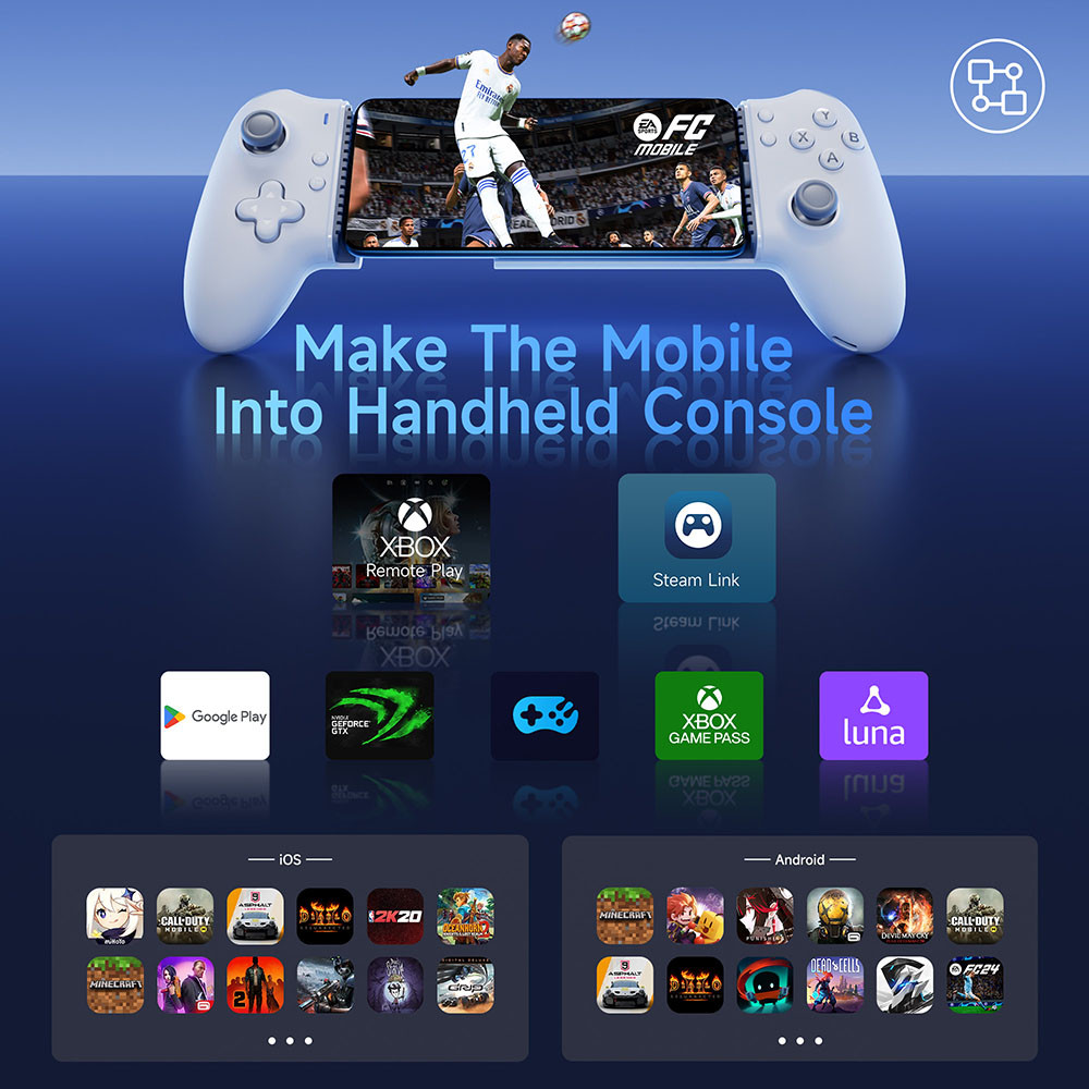 Easysmx M15 ตัวควบคุมโทรศัพท์มือถือประเภท C Hall Mechanical Gamepad สําหรับ iPhone 15 โทรศัพท์ Android Cloud Gaming Xbox เกม Pass