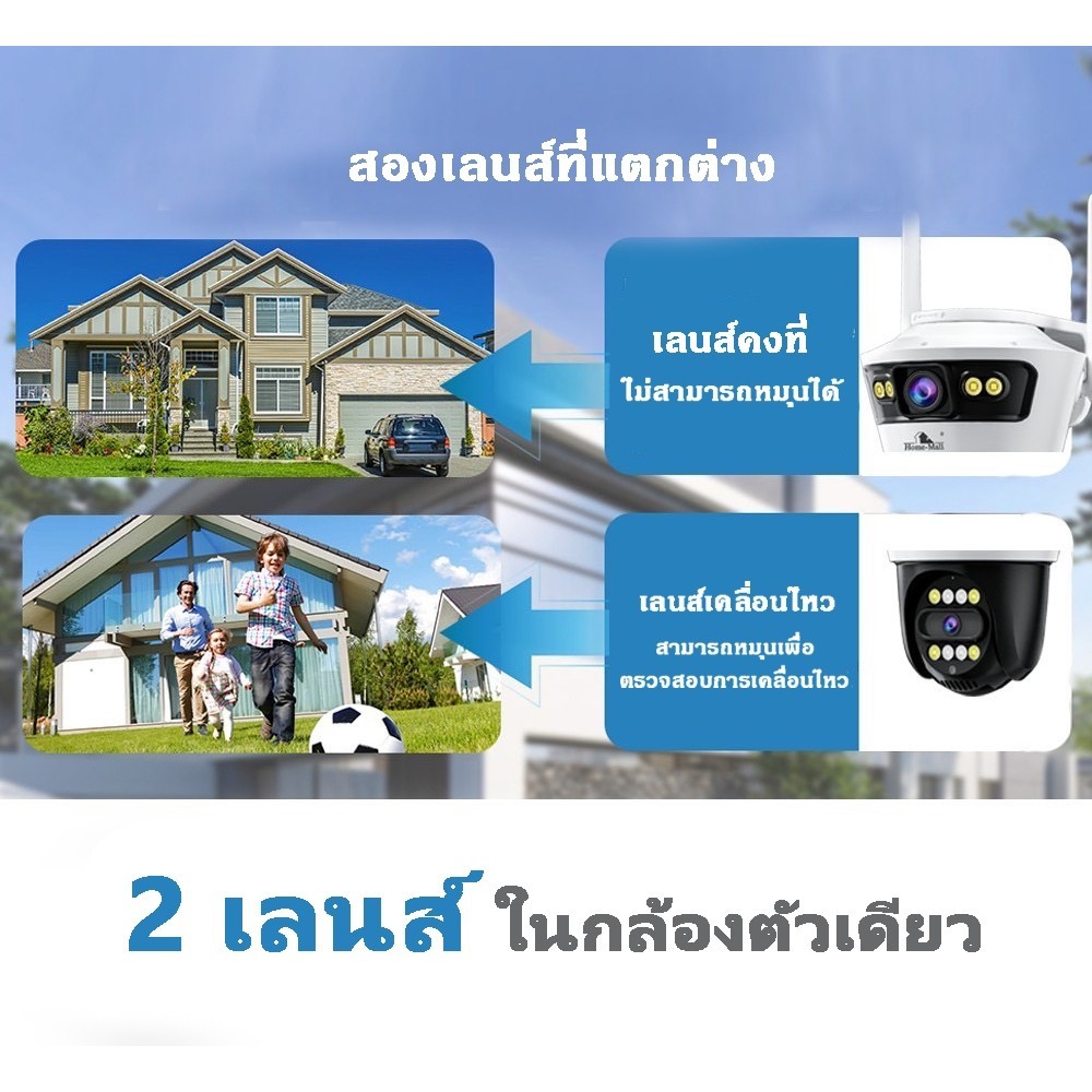 กล้องวงจรปิด Junanvision กล้องวงจรปิดกันน้ำ 8MP 2เลนส์ ดูกล้อง2จอในเวลาเดียวกัน ไวไฟ 2.4G พูดสนทนาได
