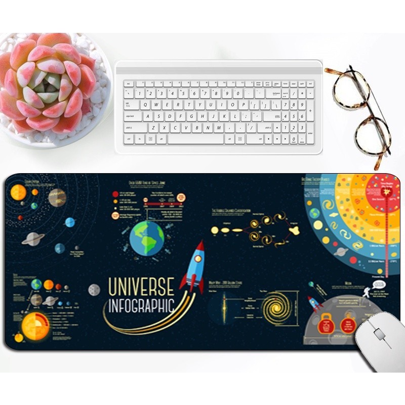 แผ่นรองเมาส์ Desk Mat Gaming Mousepad แผ่นใหญ่ ขนาด 80x30 cm แผ่นรองเมาส์เกมมิ่ง ( แผ่นรองเม้าส์ )