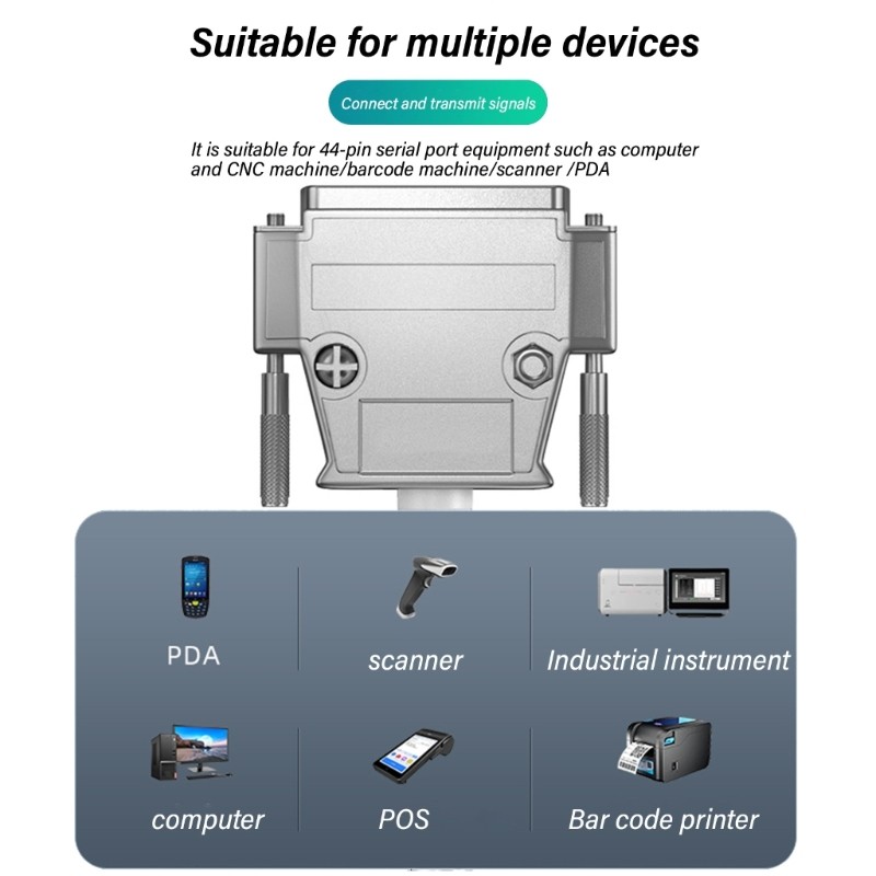 Orangesea 44Pin สายเชื่อมต่อ Double Shielded 28AWG DB44 ชายหญิง Extension Data Cord HDB44 Data Trans