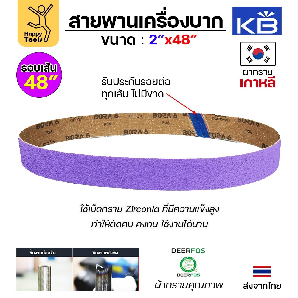 Kingsbrite สายพานเครื่องบากท่อ กว้าง 2 นิ้ว บากท่อเล็ก ใช้กับเครื่อง PJ2000 บากท่อเหล็ก/สแตนเลส บากไ