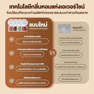 อโรมาเธอราพี น้ำหอมห้อง 350ml ฟอกอากาศ น้ำมันหอมระเหยจากพืชธรรมชาติ ตัวกระจายแสง 360° หัวกลับด้าน ดับกลิ่นห้องน้ำ