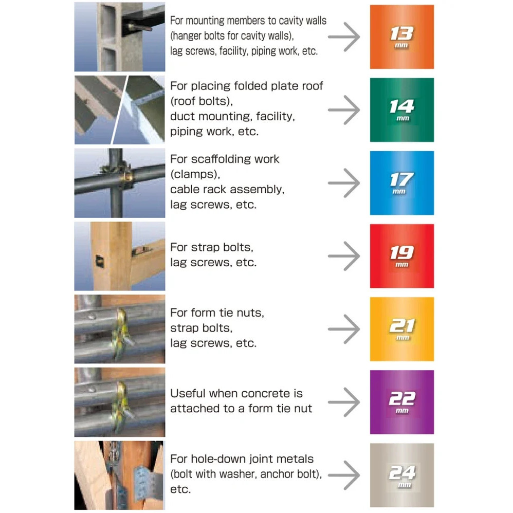 VESSEL 1/4 Hex Power Nut Driver เจาะบิตอะแดปเตอร์เครื่องมือไขควงไฟฟ้าประแจ SL200790/SL200890/SL200990 - รูปที่ 3
