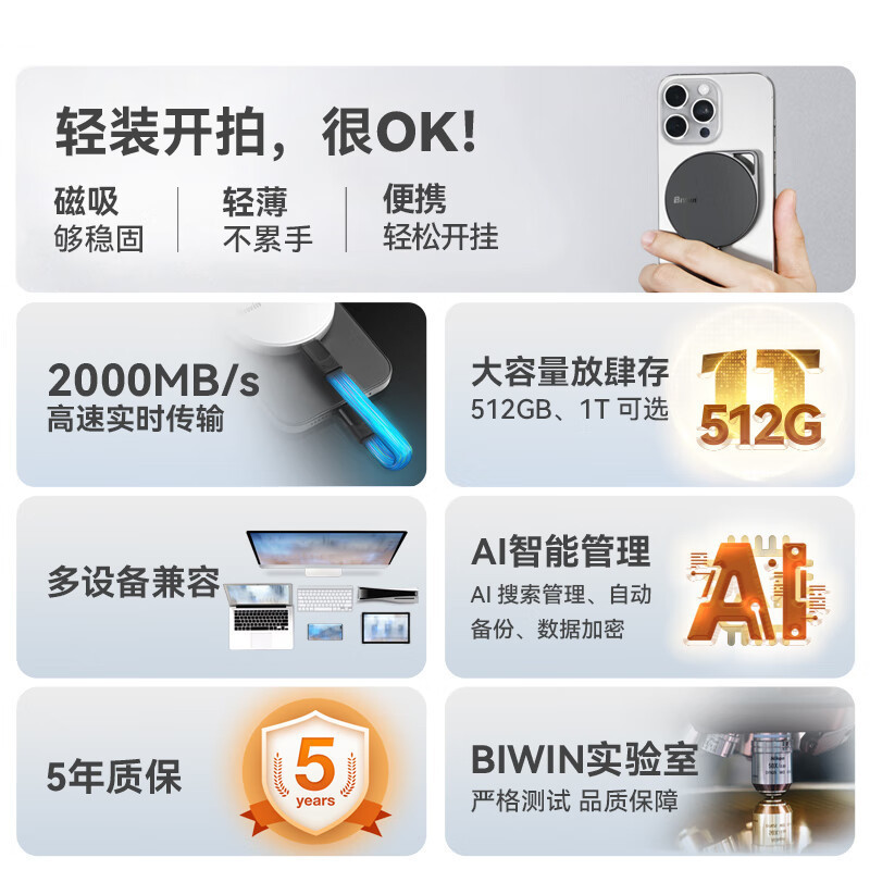 Baiwei Magnetic Mobile Solid State Drive 1T PSSD PM2000 การส่งความเร็วสูงแสงบางแม่เหล็ก 2,000 เมกะไบ