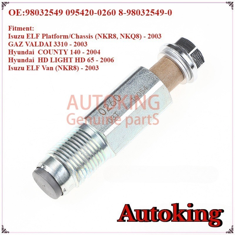 Relief Limiter Pressure Valve หัวฉีดคอมมอนเรล สําหรับ Hyundai Isuzu GAZ 095420-0260 095420-0281 8-98