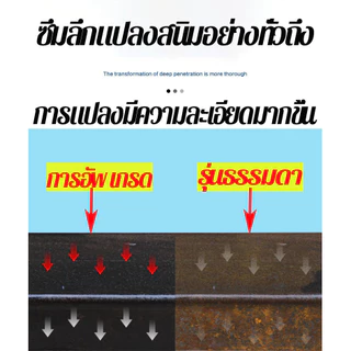 BAOLISI น้ำยาแปลงสนิม หยุดสนิมได้ยาวนาน 5-10 ปี แห้งไวภายใน 30 นาที หมดปัญหาเรื่องสนิม 500g/1kg