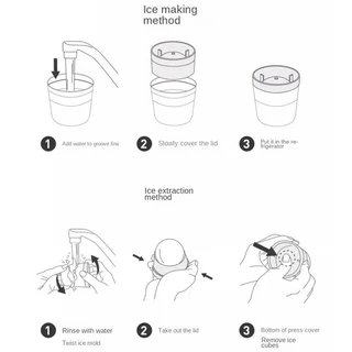 OMC ที่ทำน้ำแข็งก้อนกลม ทำน้ำแข็งก้อนใหญ่น้ำแข็งทรงกลม หลายสี Ice Ball Maker