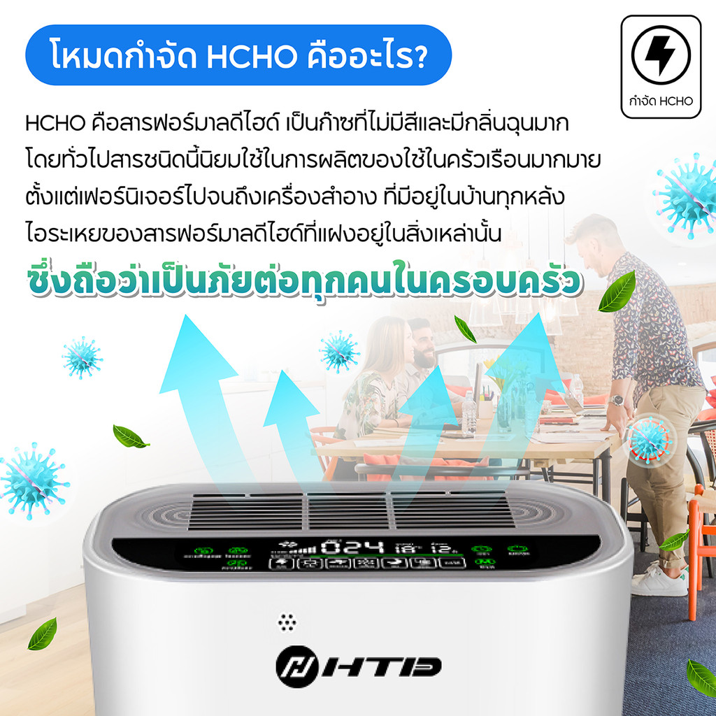 เครื่องฟอกอากาศ กรองฝุ่น PM2.5 กรองอากาศ ควันบุหรี่ สารก่อภูมิแพ้ ไรฝุ่น ใช้งานง่าย เครื่องฟอก HTD - รูปที่ 6
