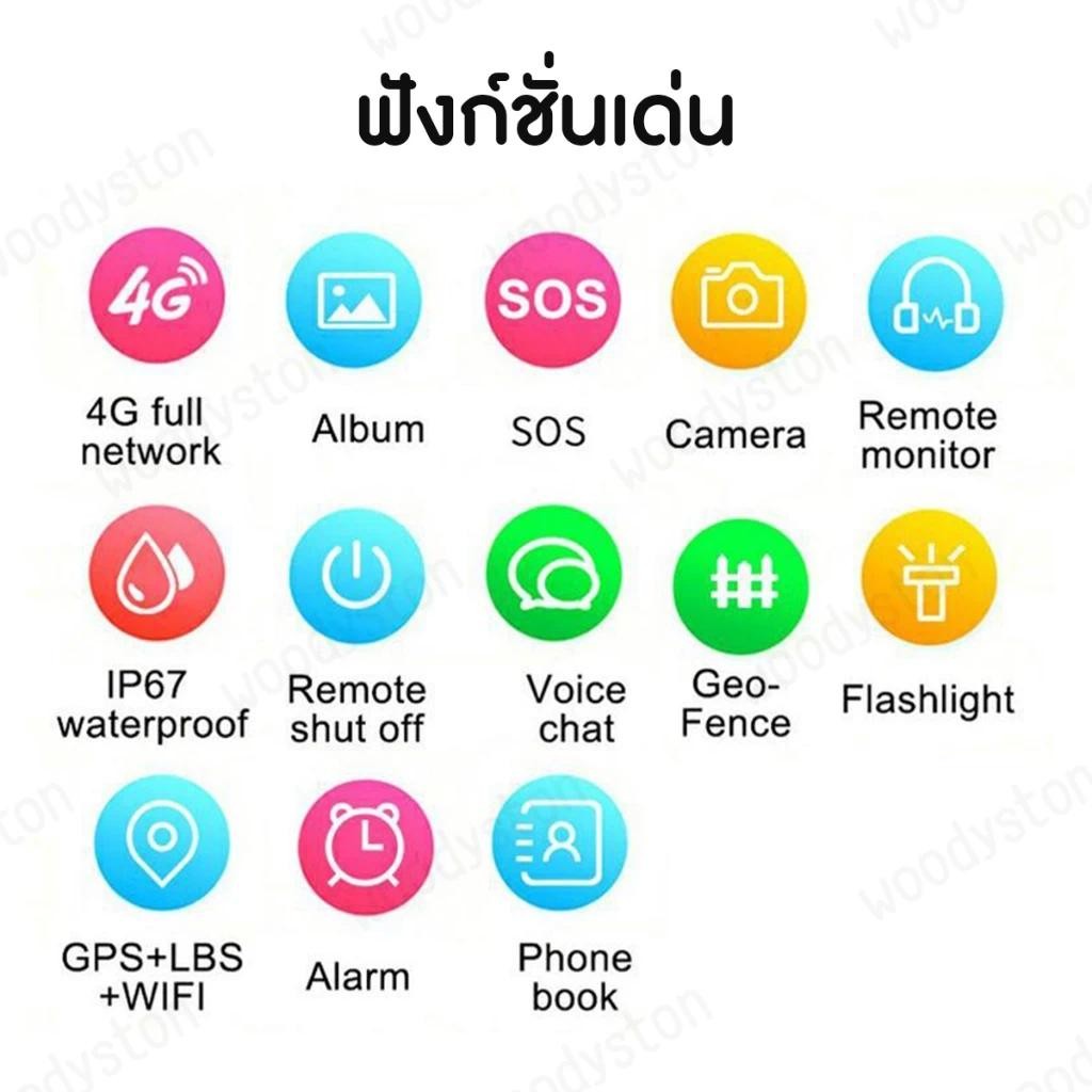 【พร้อมส่ง】นาฬิกาเด็ก เมนูไทย Q88S GPS สมาทวอช นาฬิกาข้อมือ ยกได้หมุนได้ นาฬิกากันเด็กหาย ติดตาม พร้อมส่ง รูปที่ 7