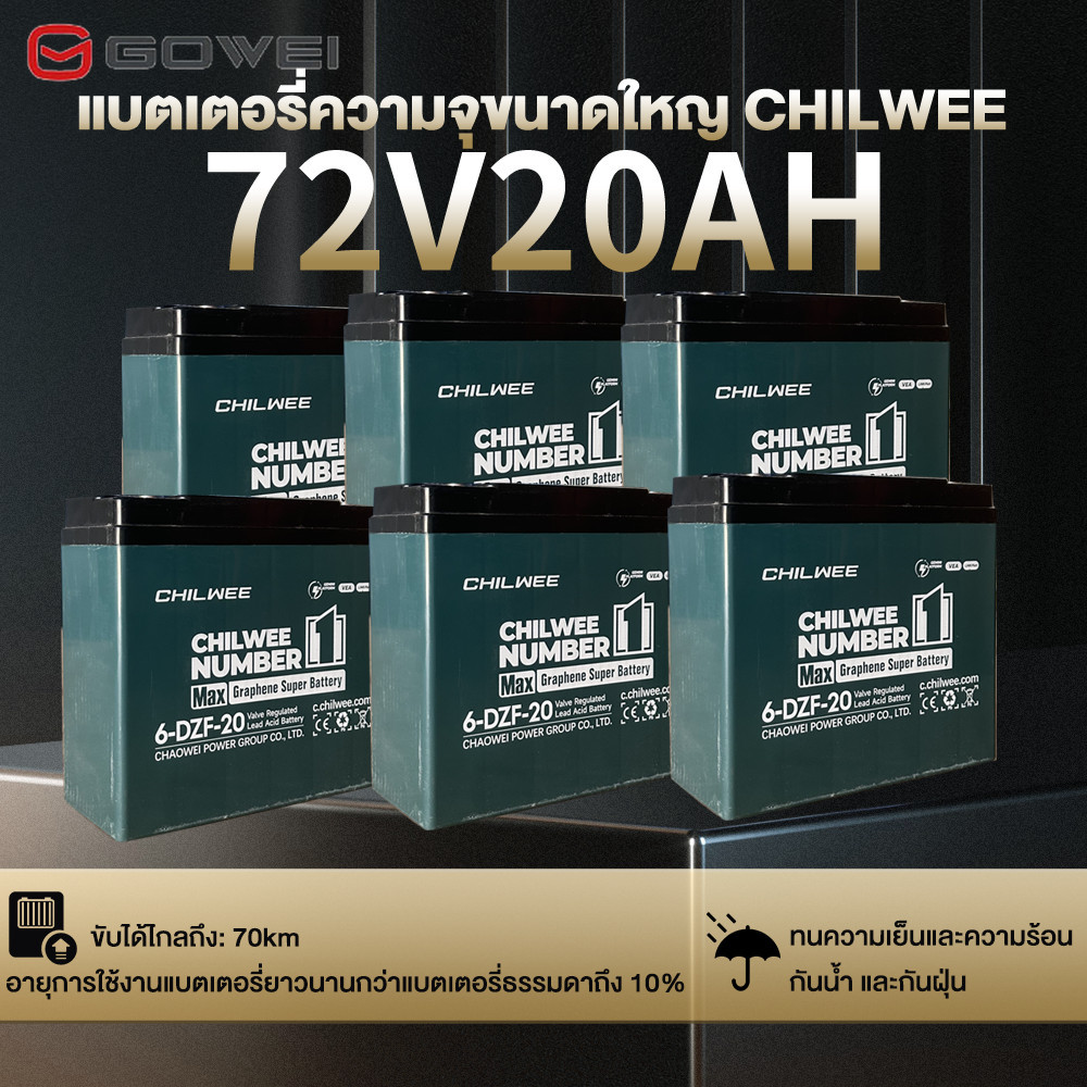 รูปภาพ 5