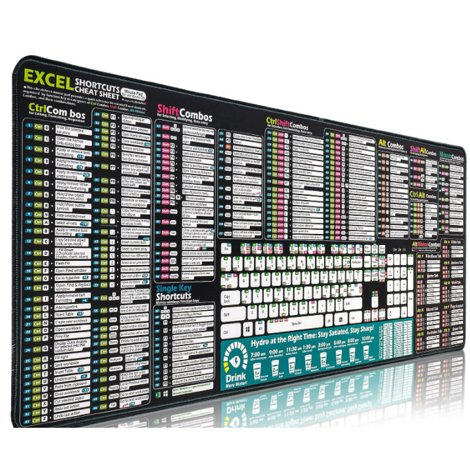 แผ่นรองเมาส์ –Excel Office Ladders Desk Mat 3008002MM, กันลื่น, Laptop Keyboard Cheat Sheet, COD