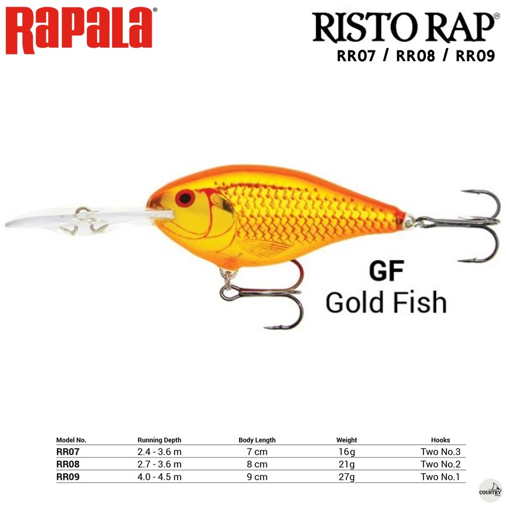 เหยื่อปลอม RAPALA RISTO RAP RR07/RR08/RR09 รูปที่ 6