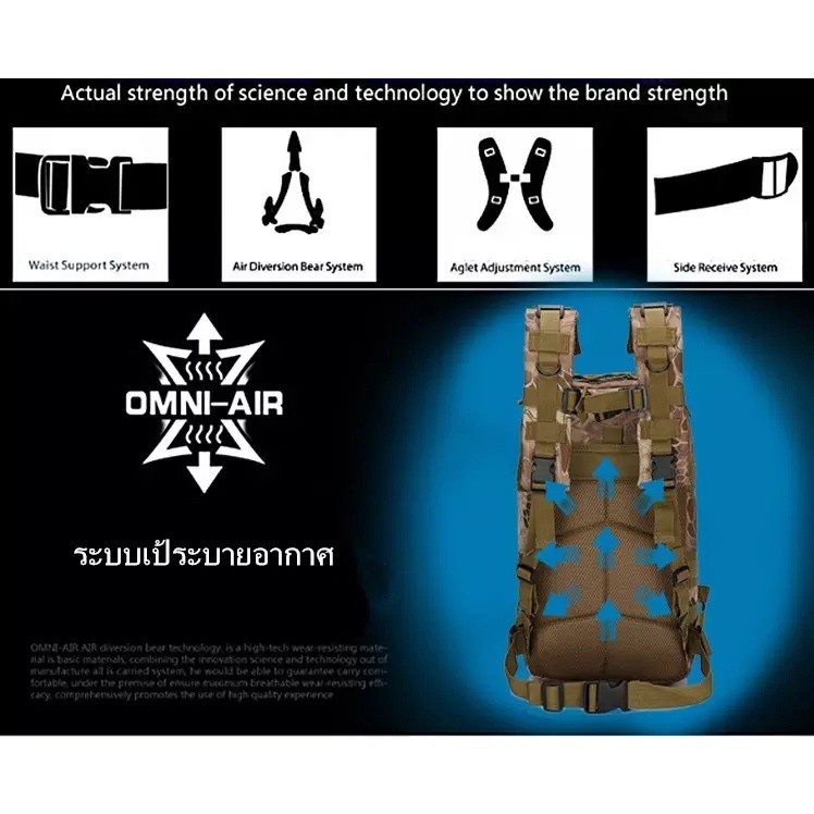 🔥ถูกที่สุด..ส่งจากไทย24ชม🔥กระเป๋าเป้สะพายหลังยุทธวิธีทหารแบบกระเป๋าแฟนทหารกระเป๋าเป้สะพายหลัง 30L