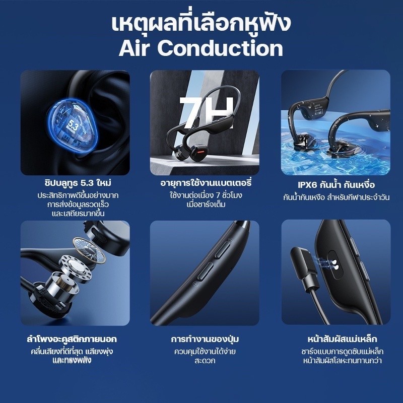 ใช้ได้นาน W35 หูฟังไร้สาย REMAX RB-S32 RB-S8/Hoco ES50 หูฟัง ของแท้ 100%! หูฟังบลูทูธ กันน้ำได้