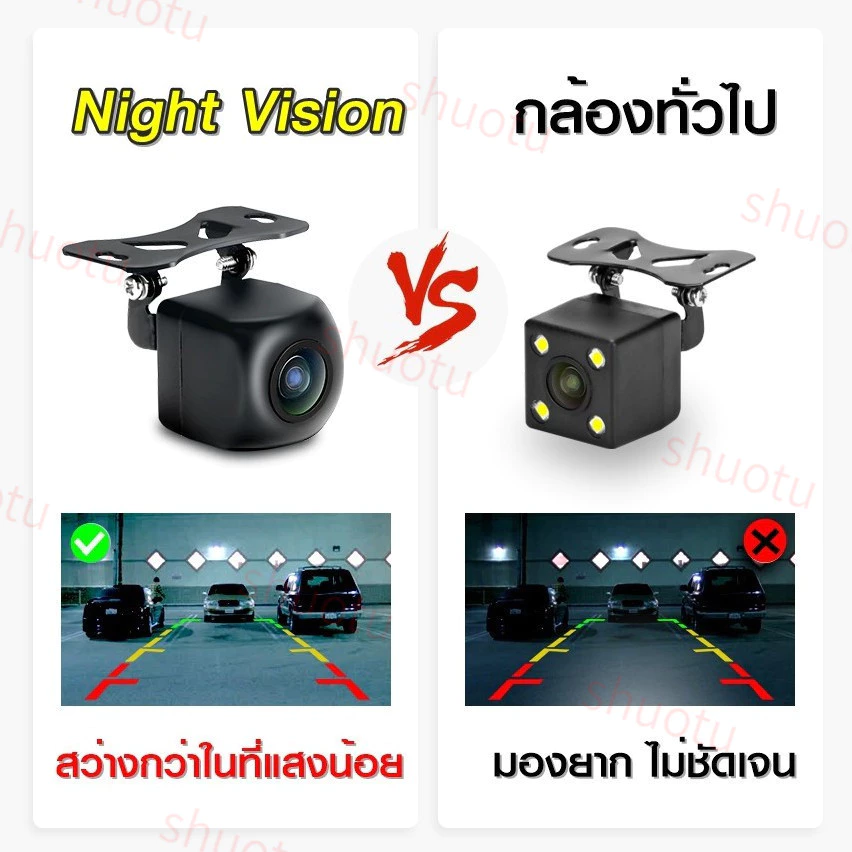 กล้องติดรถยนต์ Ultra HD กล้องถอย Night Vision กล้องมองหลังติดรถยนต์ เลนส์มุมกว้าง 170 เลนซ์นูน กล้องถอยหลัง กันน้ำ thumbnail 4