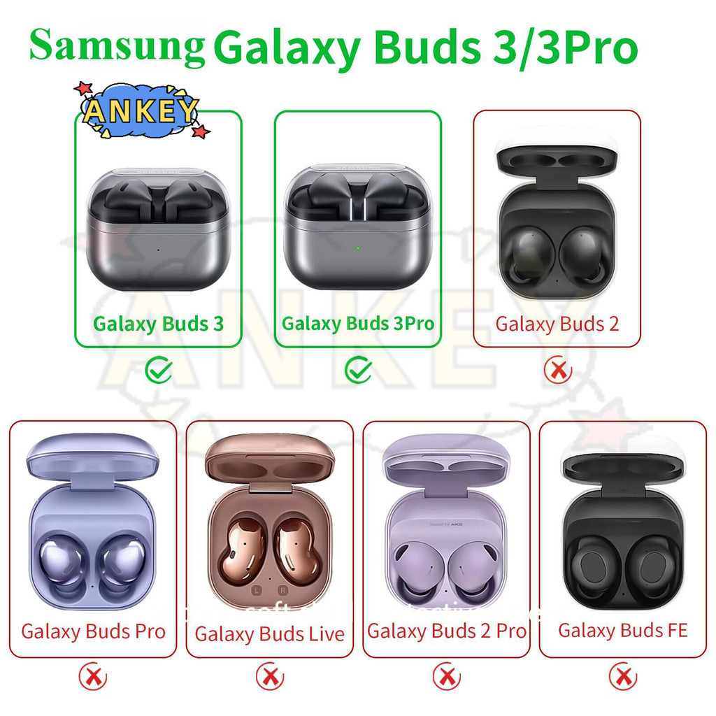 For Samsung Galaxy Buds 3 / Buds 3 Pro Cover Green Frog รูปที่ 8