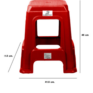 GlobalHouse SUMMER SETเก้าอี้พลาสติกทรงเหลี่ยม รุ่น ไจแอนท์F…