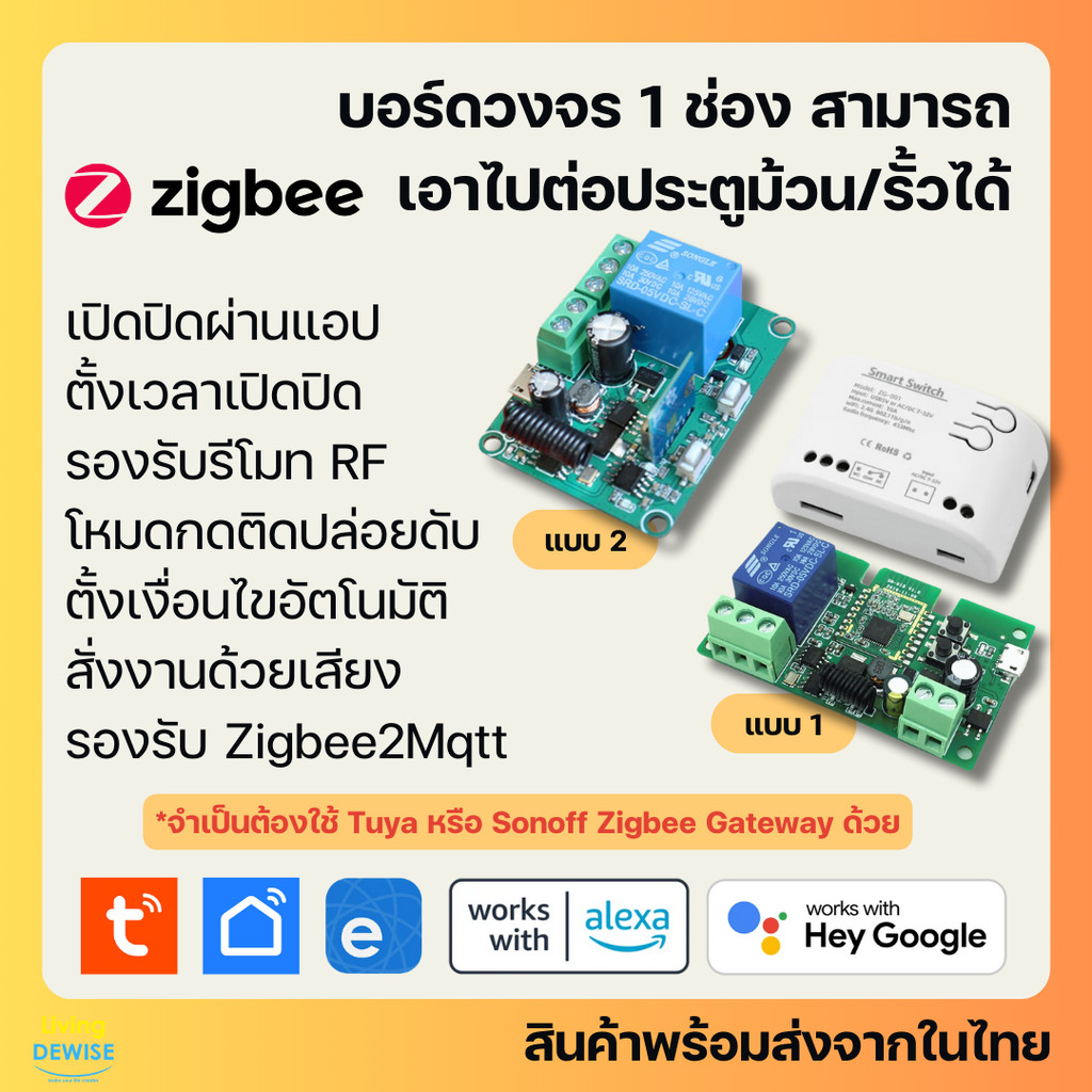 Tuya EWeLink บอร์ดรีเลย์ 1 ช่อง Zigbee ต่อประตูรั้ว เปิดปิด ตั้งเวลาผ่านแอป รองรับรีโมท RF สั่งงานด้