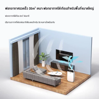 Tavani เครื่องฟอกอากาศ Air Purifie เครื่องฟอกอากาศฟังก์ชั่นภาษาไทย 40ตร.ม.กรองฝุ่น ควัน และสารก่อภูมิแพ้ ไรฝุ่น