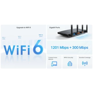TP-LINK ARCHER AX12 AX1500 GIGABIT WI-FI6 ROUTER