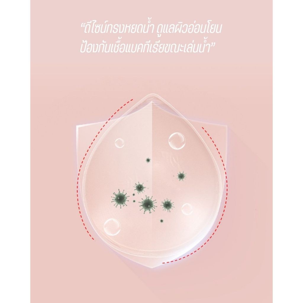 💥LoveIs Bra💥 (N1031)  Camel Toe Cover แผ่นซิลิโคนปิดเป้า กันโป๊ - รูปที่ 3