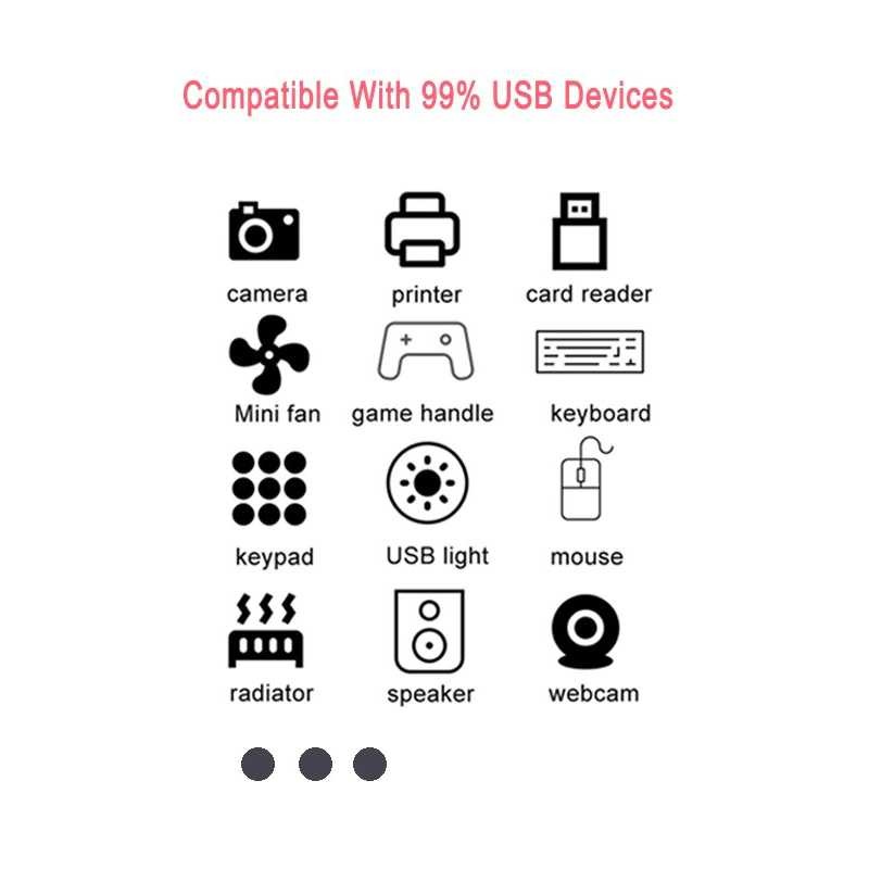 YUANRU USB Hub 7 Port USB 3.0 ผลิตภัณฑ์ขยายความเร็วสูง - Y445