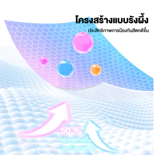 แผ่นดักจับสีตก แผ่นดูดซับสี คัลเลอร์การ์ด ดูแลผ้าขาว&สี กันสีตกขณะซัก 50ชิ้น/แพ๊ค ทำให้สีสันดูสดใสมากขึ้น