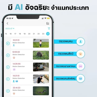 HOME-MALL กล้องวงจรปิดโซล่าเซลล์ รุ่น HM 8185 เชื่อมWI-FI ชัด4K มีLED เชื่อมต่อโดยใช้ APP ICSEE