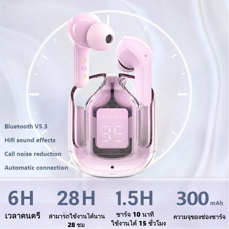 หูฟังบลูทูธไร้สาย หูฟังสำหรับเล่นเกม หูฟังลูทูธ หูฟังTWS กันน้ำ เสียงดีมากHIFI บลูทูธเวอร์ชัน5.3ล่าสุ