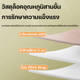 กระเป๋าเก็บความเย็น/ร้อน 18/27L กระเป๋าเก็บอุณหภูมิ สำหรับปิคนิค เก็บเครื่องดื่ม อาหาร นมแม่ และอื่นๆ cooler bag