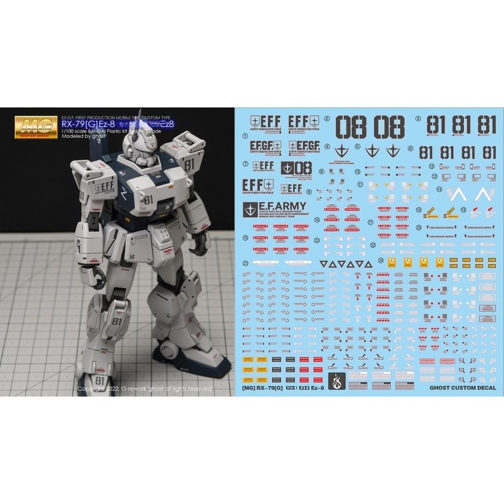YAN GHOST MG 1/100 RX-79[G] Ez-8 GROUND Type Water Slide Decal Fluo Effect ไม่ใช่ชิ้นส่วนหรือชุดใดๆ 