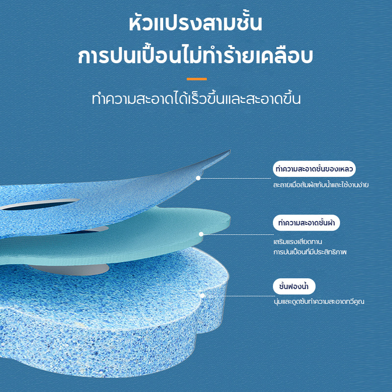 6ชิ้น แปรงขัดส้วม ที่ขัดห้องน้ำ แปรงล้างห้องน้ำใช้แล้วทิ้ง กับฐาน เปลี่ยนหัวได้ ลดกลิ่น สิ่งสกปรก - รูปที่ 2