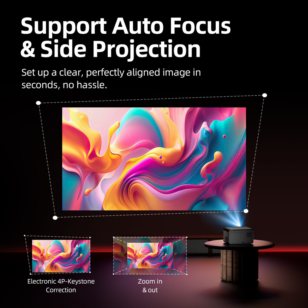 GOOJODOQ โปรเจคเตอร์ 1080P รองรับ 4K 600ANSI 300″ Auto Focus & Keystone Google Voice Assistant รองรับ 2.4G + 5G WiFi ราคา ถูกที่สุด ดีลบีเคเค แกลเลอรีภาพที่ 5