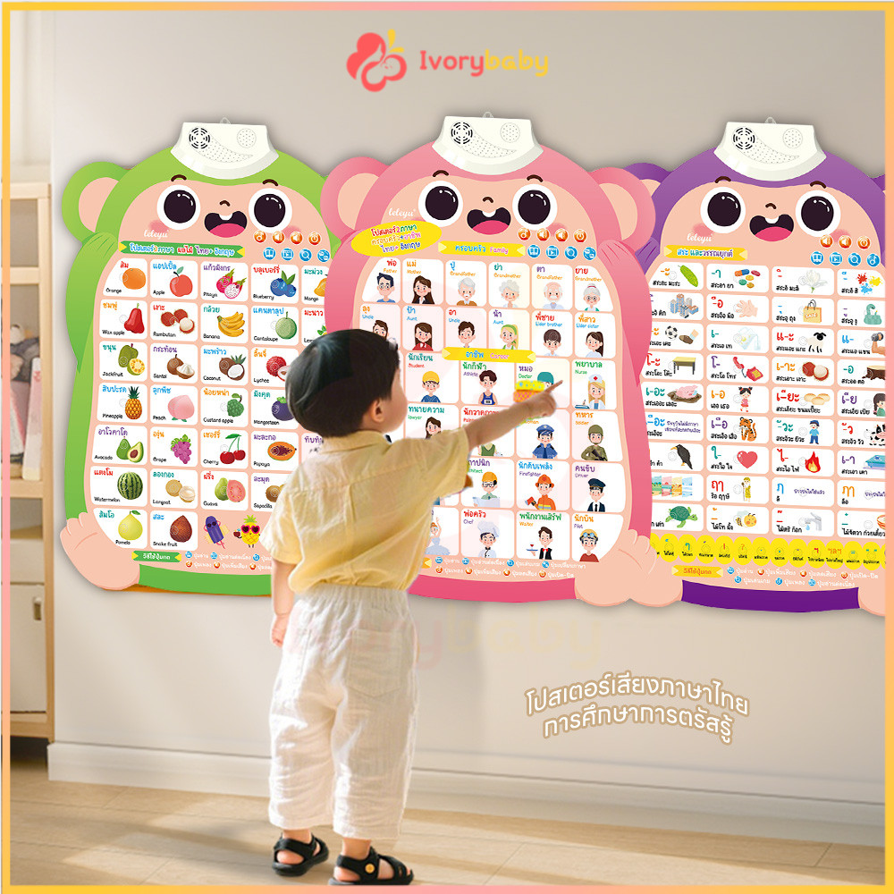 IVORYBABY โปสเตอร์พูดได้ โปสเตอร์สอนคำศัพท์ ของเล่นเด็ก เสริมพัฒนาการ ของเล่นเสริมการเรียนรู้ เสริมทักษะการเรียนรู้