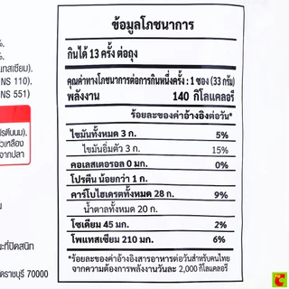 บิ๊กซี แฮปปี้ ไพรซ์ โปร ชานมปรุงสำเร็จชนิดผง 33 ก. ถุง 13 ซอง