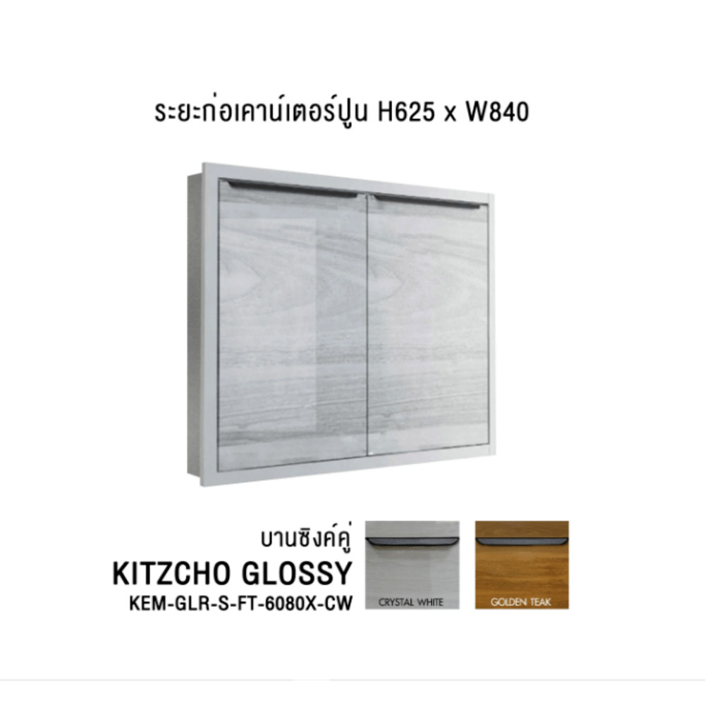 Changdee ประตู ECO KITZCHO บานซิงค์คู่ GLOSSY KEM-GLR-S-FT-6080X-CW สีคริสตัลไวท์ สินค้าดีมีคุณภาพ*
