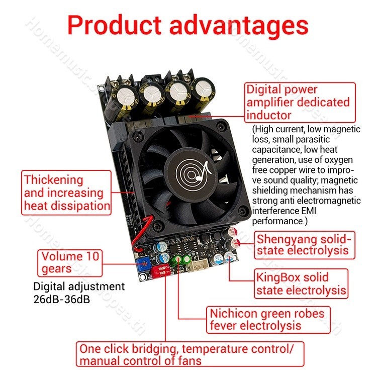 ZK 3002 แท้ 100% แอมป์ขับเบส TPA3255 300W*2  DC18-50v แอมป์แยกซับ แอมป์ขับซับ แอมป์จิ๋ว3002