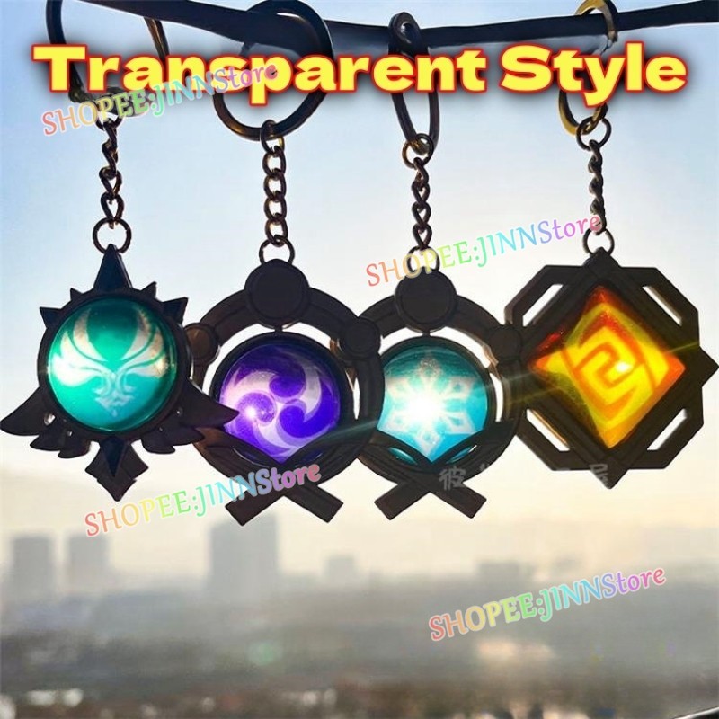 Thumbnail 9