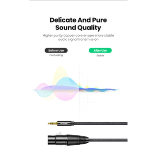 UGREEN รุ่น AV182 สายแปลงสัญญาณ 3.5mm Male to XLR Female Audio Adapter สายยาว 1-5 เมตร