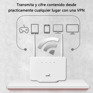 เราเตอร์ใส่ซิม 4G 5G WIFI เร้าเตอร์ ใส่ซิม เร้าเตอร์ไวไฟ ราวเตอร์ใส่ซิม 300Mbps wifi ซิม CCTV ราวเตอร์ ซิมเราท์เตอร์