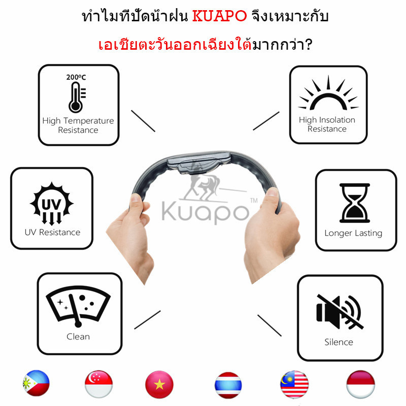 Kuapo ชุด3ชิ้น ใบปัดน้ำฝน ซูบารุ ฟอร์เรสเตอร์ Subaru รูปที่ 3