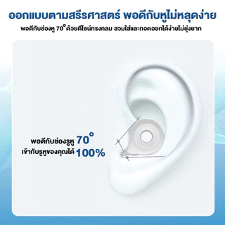 ที่อุดหูเวลานอน ที่อุดหูเวลานอนดีที่สุด ขนาดเล็กและอ่อนนุ่ม ปิดกั้นเสียงรบกวนส่วนใหญ่ ซักและนำกลับมาใช้ใหม่ได้