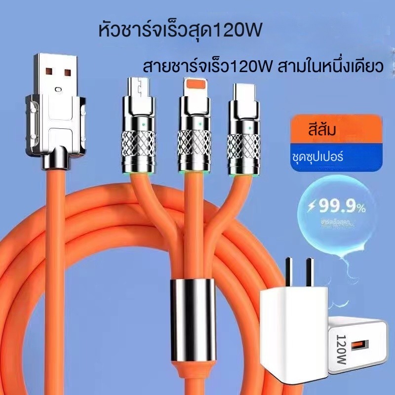 สายชาร์จเร็ว120w+หัวชาร์จเร็ว120W ทนทานไม่ขาดง่ายHuawei oppoพกพาสะดวก เหมาะกับ iPhone15 /14 /12