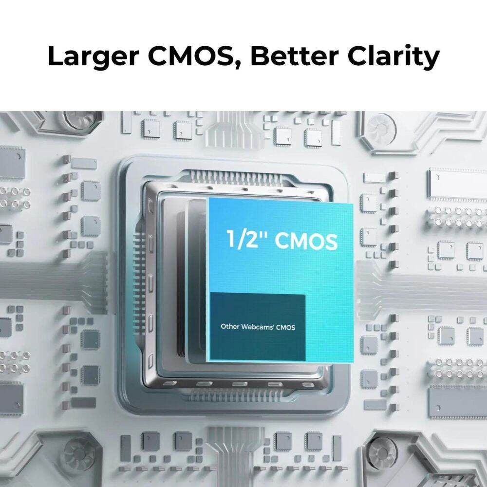 Obsbot Meet 2 เว็บแคม AI-Powered 4K พร้อม Auto Framing โฟกัสอัตโนมัติ และไมโครโฟนรอบทิศทาง