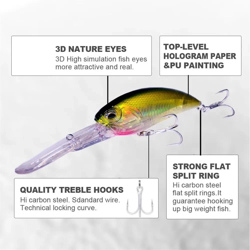 GREENSPIDER ใหม่ เครนค์เบйт 85 มม./40 กรัม สำหรับตกปลาพีค ล่อแบบว็อบบเลอร์ จำพวกมินโนว์แข็ง - รูปที่ 2