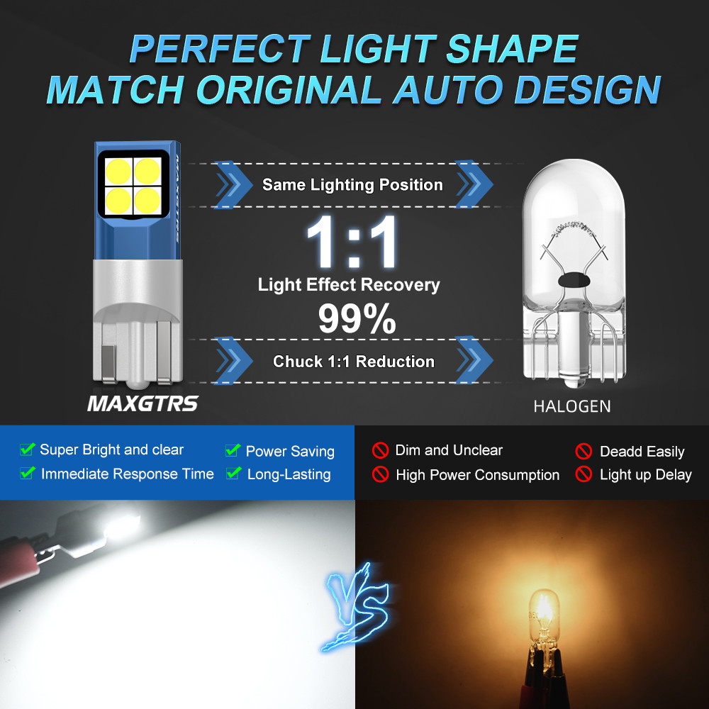 Maxgtrs T10 W5W 168 194 LED ไฟอ่านหนังสือ 3030 สีขาว สีวอร์มไวท์ สําหรับภายในรถยนต์ - รูปที่ 6