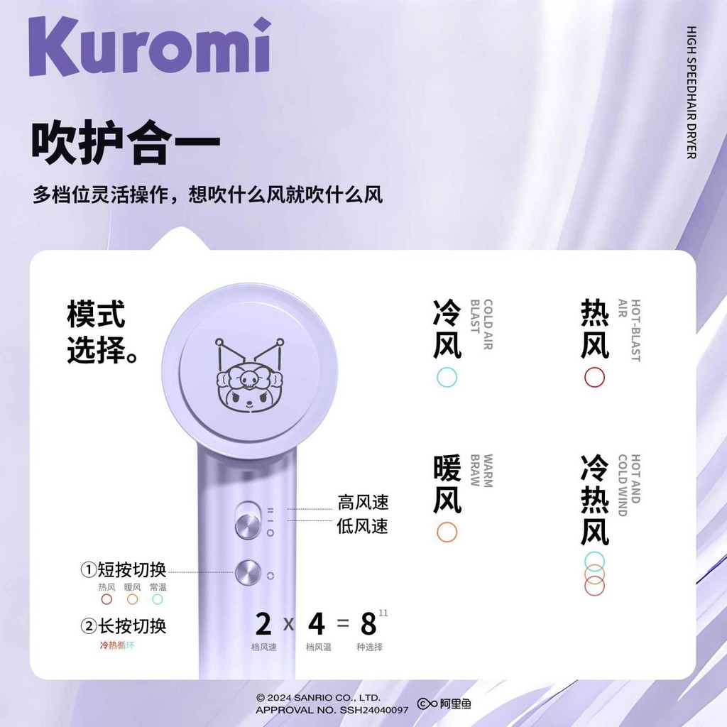 Sanrio เครื่องเป่าผมความเร็วสูงในครัวเรือนลมไอออนลบ Quick-Drying Hair Care เครื่องเป่าผมกําลังสูง Thermostatic ของขวัญหอพัก - รูปที่ 4