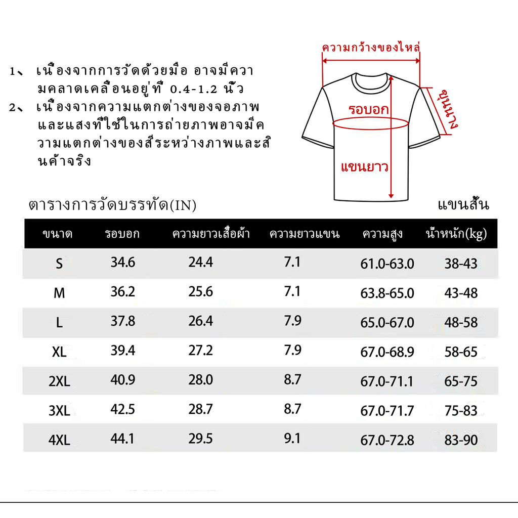 ((เสื้อยืดพิมพ์ลายโมนา ลิซ่า ทำจากผ้าไหมตาข่ายและผ้าฝ้าย 100%, สวมใส่ได้ทุกเพศ)) - รูปที่ 3